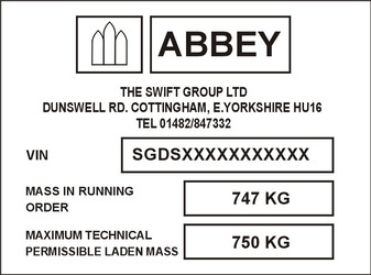 Tabliczka znamionowa Abbey