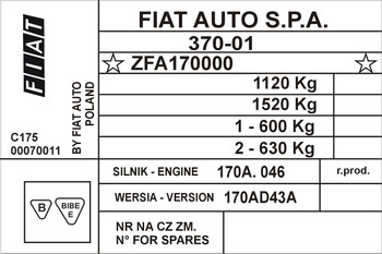 Tabliczka znamionowa Fiat czysta