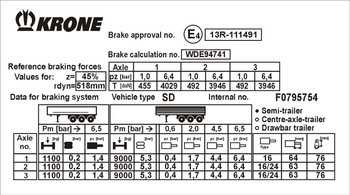 Naklejka tabliczka znamionowa do przyczep KRONE