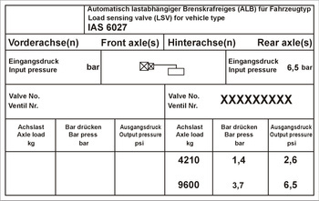 Tabliczka znamionowa Automatisch Lastabhangiger Brenskrafreiges
