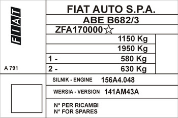 Tabliczka znamionowa Fiat Panda