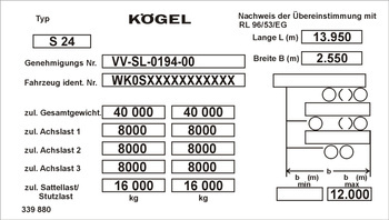 Naklejka znamionowa Kogel