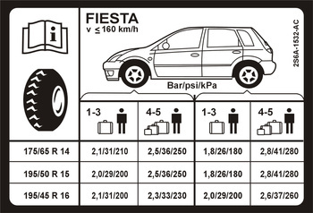 Naklejka znamionowa na bagażnik FORD