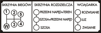 Tabliczka znamionowa Star napęd biegów wyciągarki