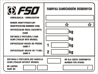 Tabliczki znamionowe Polski Fiat 125p (1979-1980)