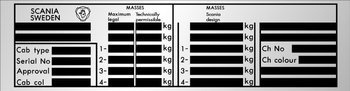 Tabliczka znamionowa Scania