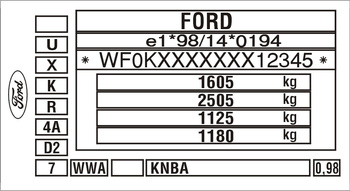 Naklejka tabliczka znamionowa Ford wzór II