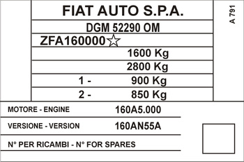Tabliczka znamionowa Fiat Tipo
