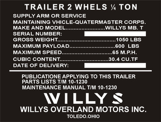 Tabliczka znamionowa JEEP Willys MB (Ford GPW)