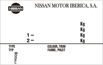 Tabliczka znamionowa Nissan Motor Iberica S.A.