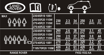 Tabliczka znamionowa informacyjna Land Rover